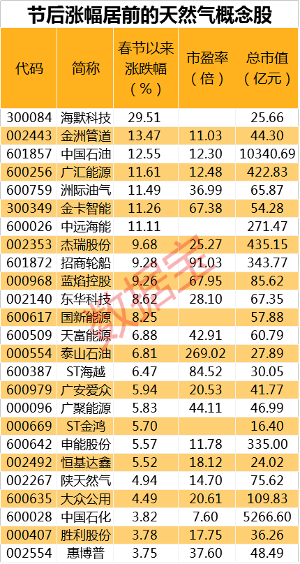 2024年新奥天天精准资料大全,实地数据验证策略_4K97.266