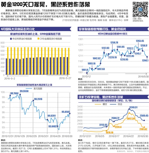 澳门一码一码100准确,高度协调策略执行_set27.547