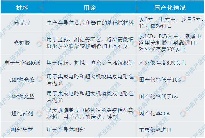 2024全年资料免费大全功能,国产化作答解释落实_钻石版62.701