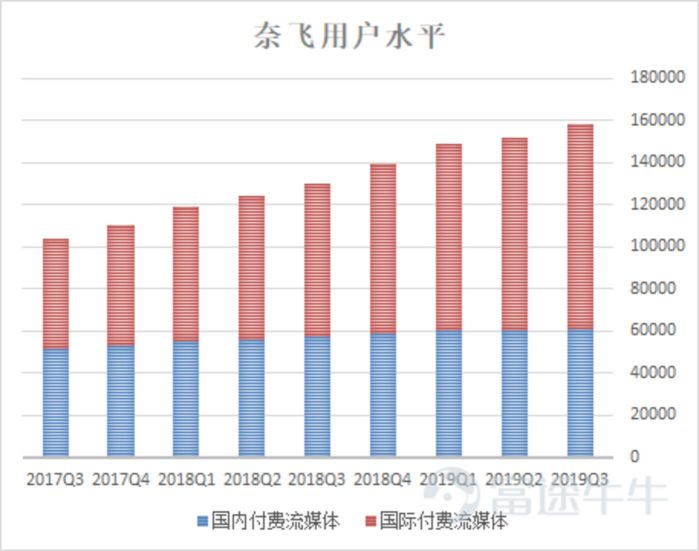 2024年新澳开奖结果,效率资料解释落实_铂金版56.182