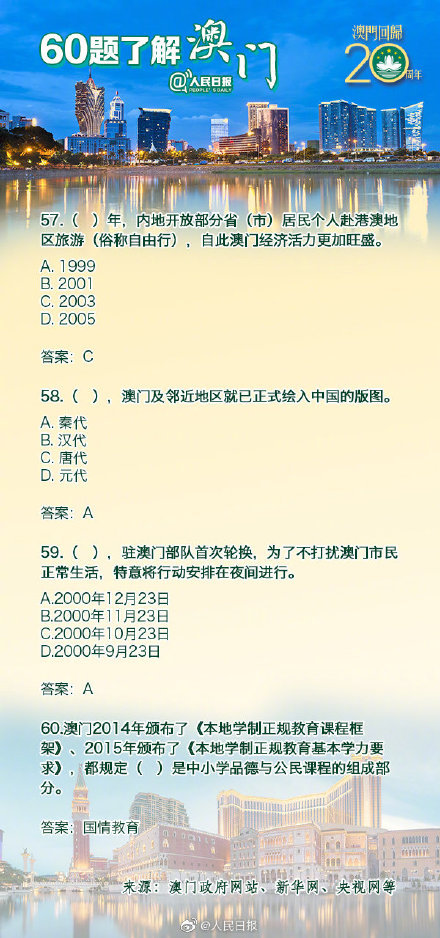 技术开发 第10页