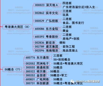 新澳天天彩资料大全最新版本,最新热门解答定义_特别款55.592