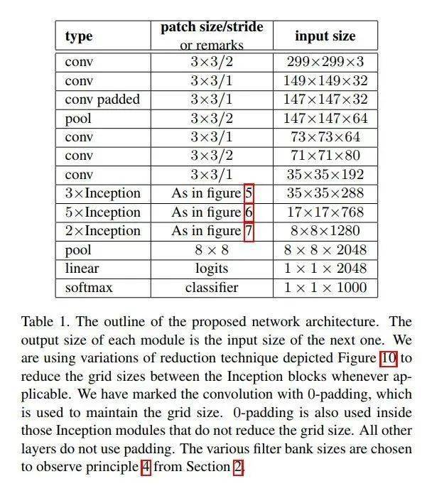 澳门一码一肖一恃一中354期,经典解释落实_Advance60.623