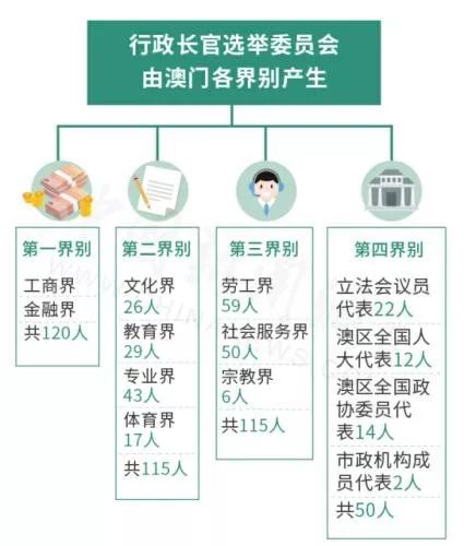 澳门免费公开资料最准的资料,正确解答落实_经典款69.580