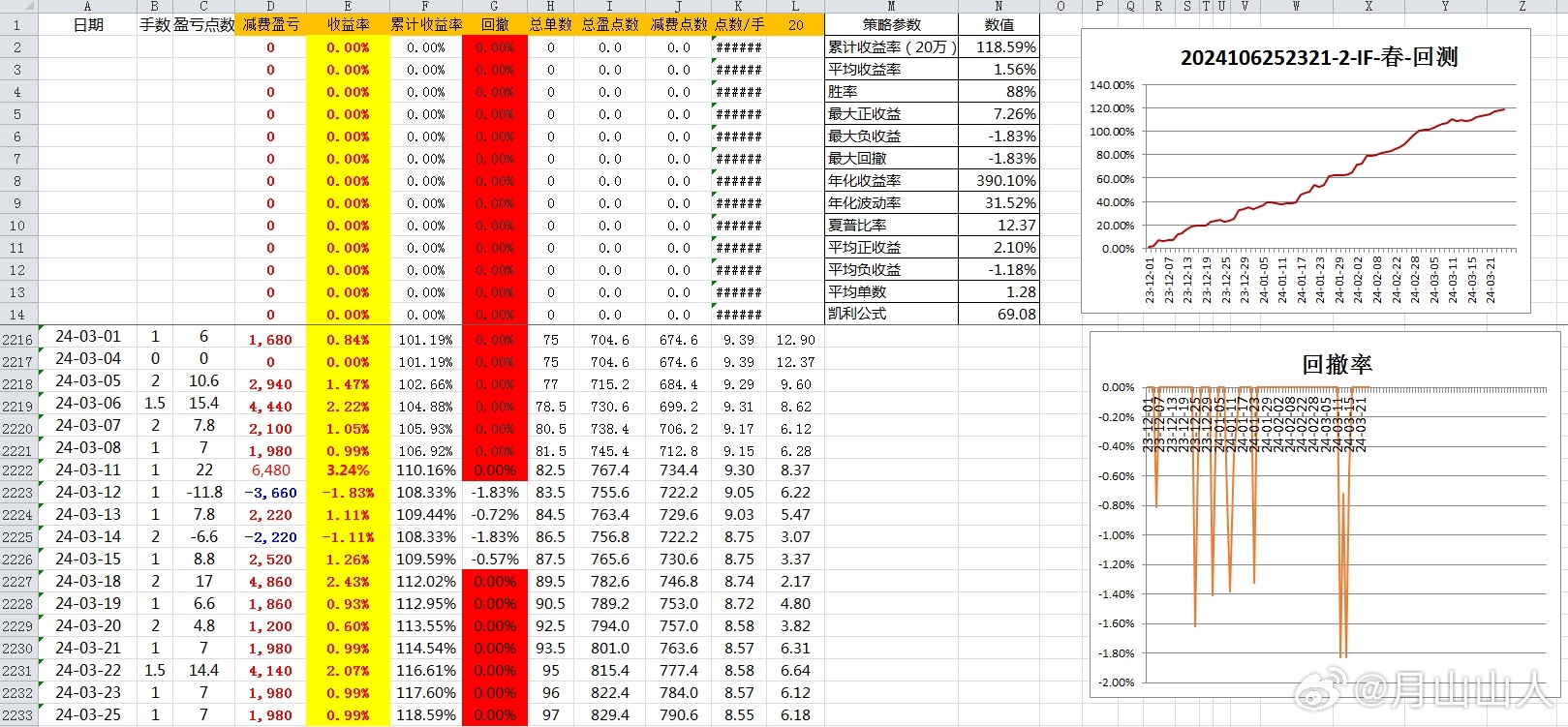 新澳资料免费最新正版,数据解析支持方案_Device18.460