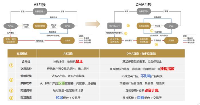 4988cσm查询,澳彩资料,详细解读落实方案_kit58.621