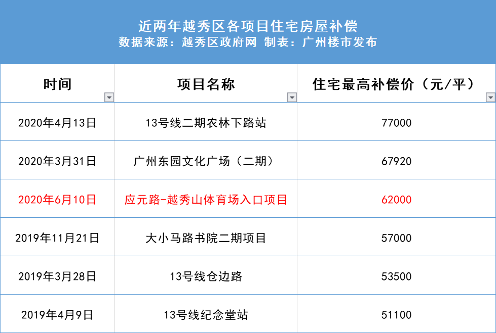 新澳天天开奖资料大全94期,快速方案执行_V71.507