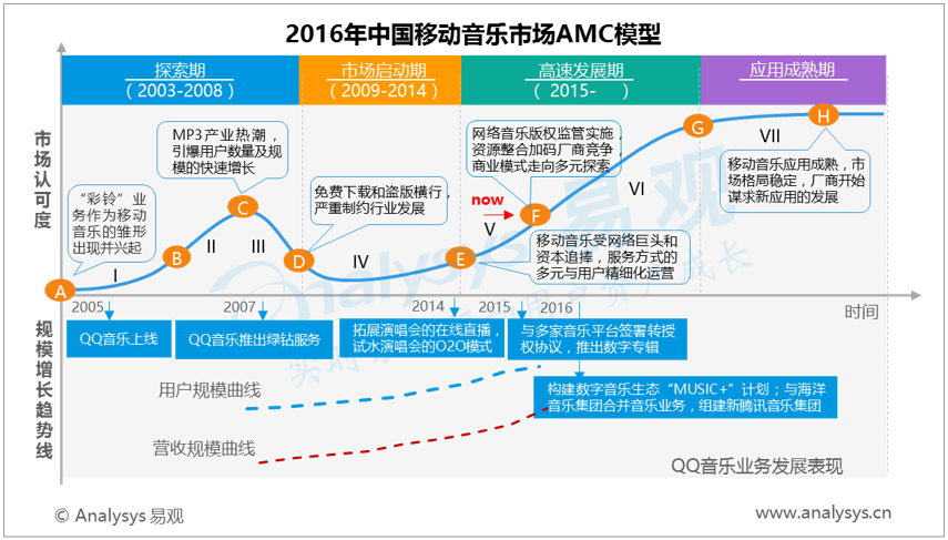 2024澳门精准正版免费,资源整合策略实施_策略版28.760