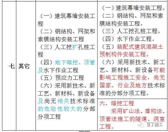 014936.cσm刘伯温查询最快开奖,专家解答解释定义_入门版20.261