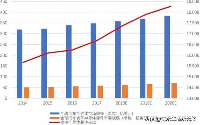 技术咨询 第5页