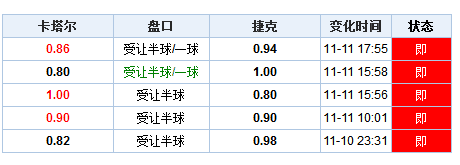 Fc忏丿残言