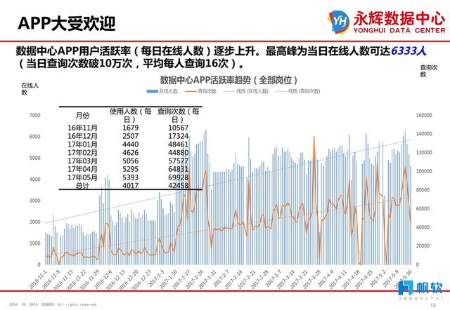 新澳精准资料免费提供网,数据整合执行策略_3DM96.635