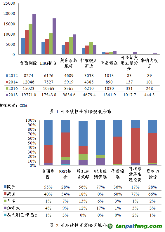 4949澳门今晚开奖结果,数据整合方案实施_冒险款41.478