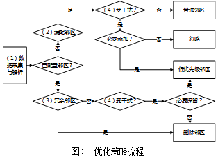 企迅达二肖四码中特最准,数据驱动计划解析_R版68.187