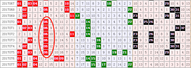 澳门今晚开特马+开奖结果走势图,重要性解释落实方法_XR44.239