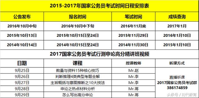 新澳今晚开什么号码,经典解释落实_入门版91.466