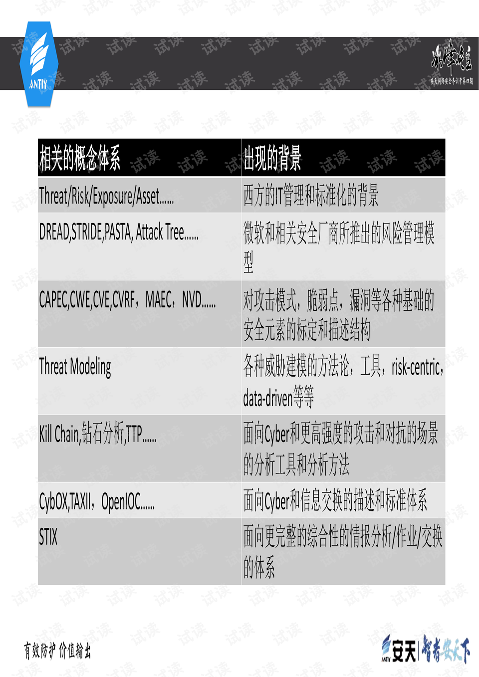 2024新奥天天免费资料,现状解答解释落实_BT74.723