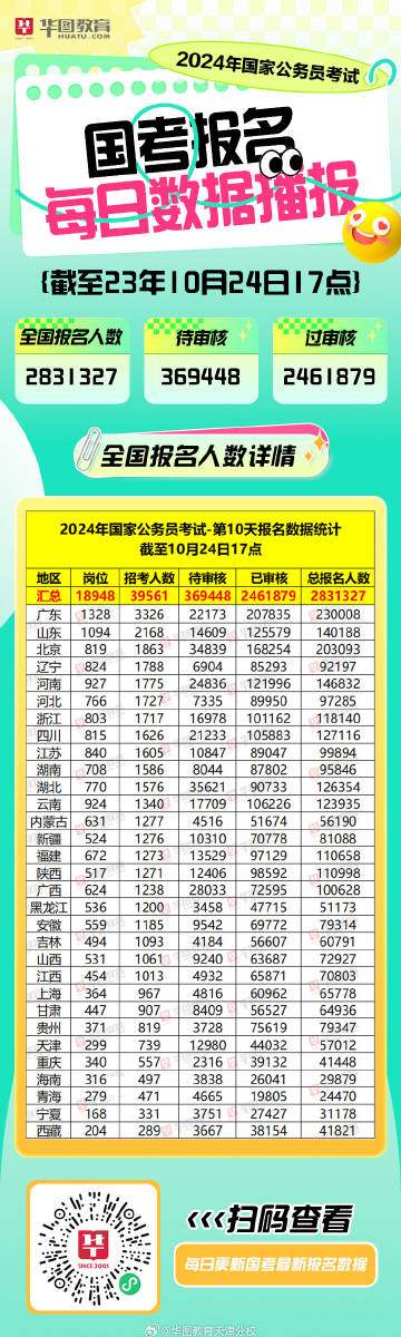 新澳门开奖结果2024开奖记录,实地考察数据应用_KP13.167