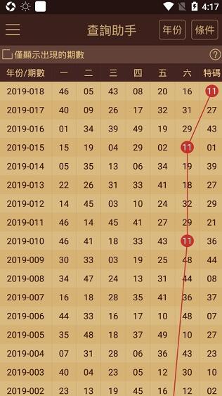 2024澳门天天开好彩资料_,实地数据分析计划_入门版51.571