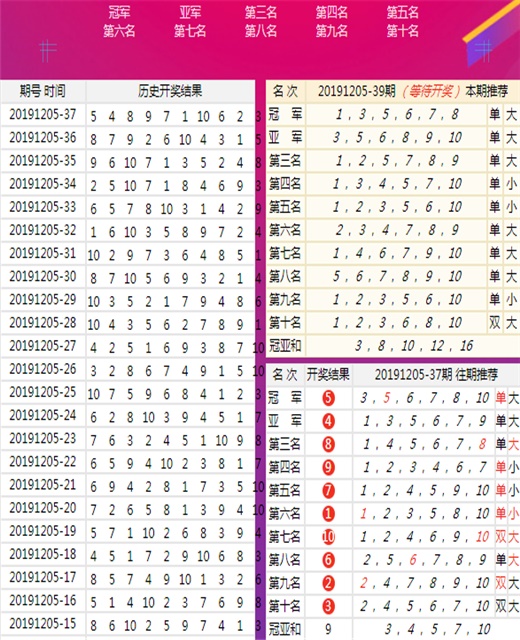 新澳今晚上9点30开奖结果,数据驱动执行方案_FT69.284