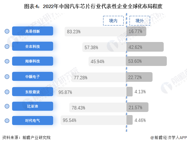 2024新澳免费资料,新兴技术推进策略_潮流版13.682