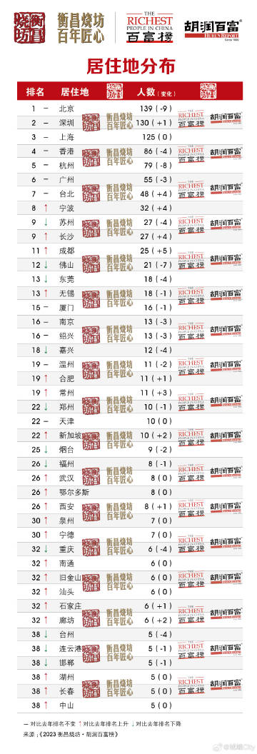 新澳门开奖结果+开奖号码,精细方案实施_3DM36.40.79