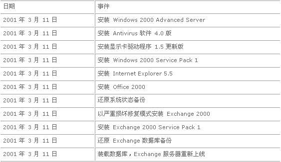 2024香港历史开奖结果与记录,现状说明解析_特别款19.352