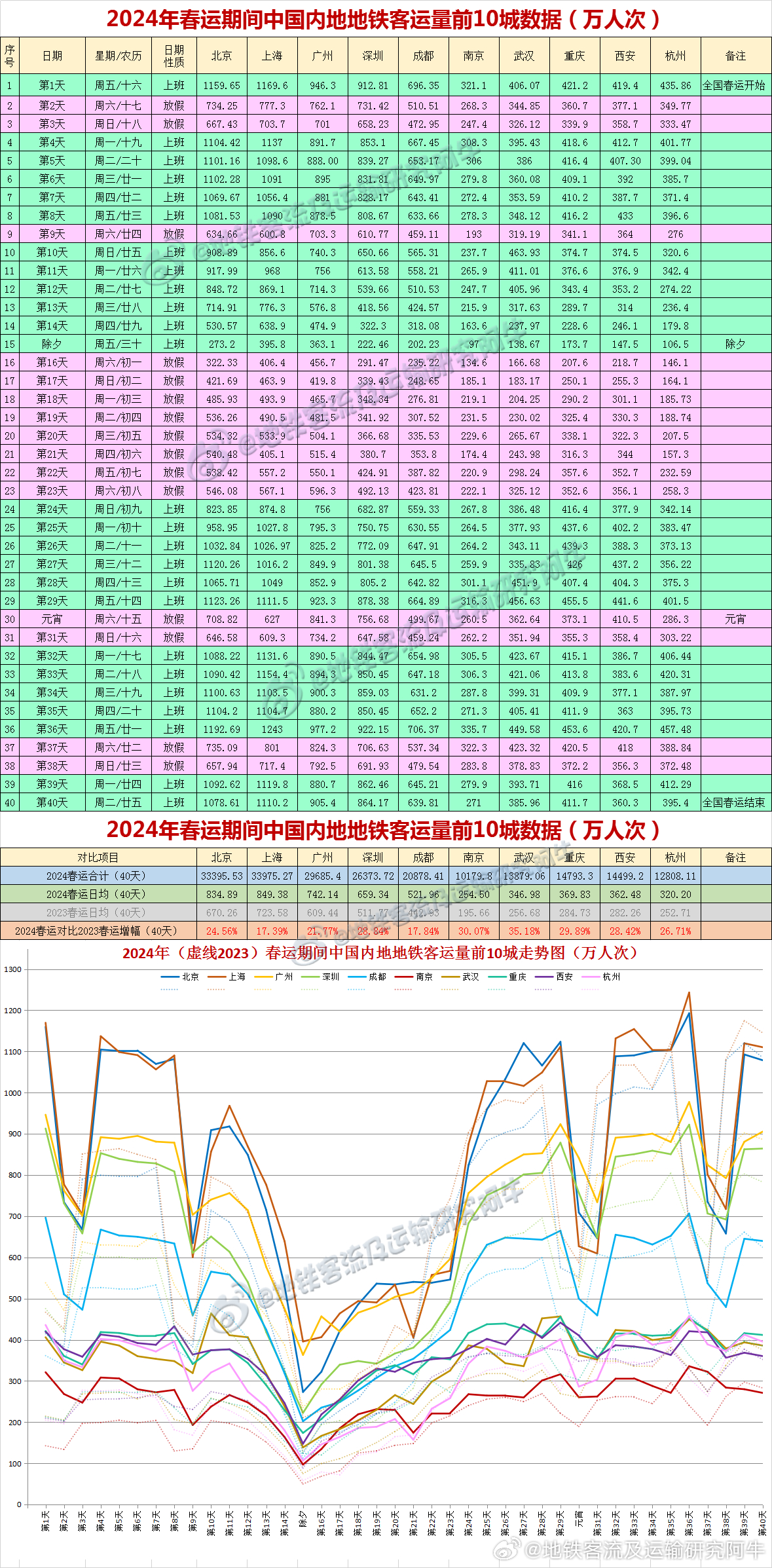 2024澳门天天六开奖怎么玩,数据驱动实施方案_10DM19.96.31