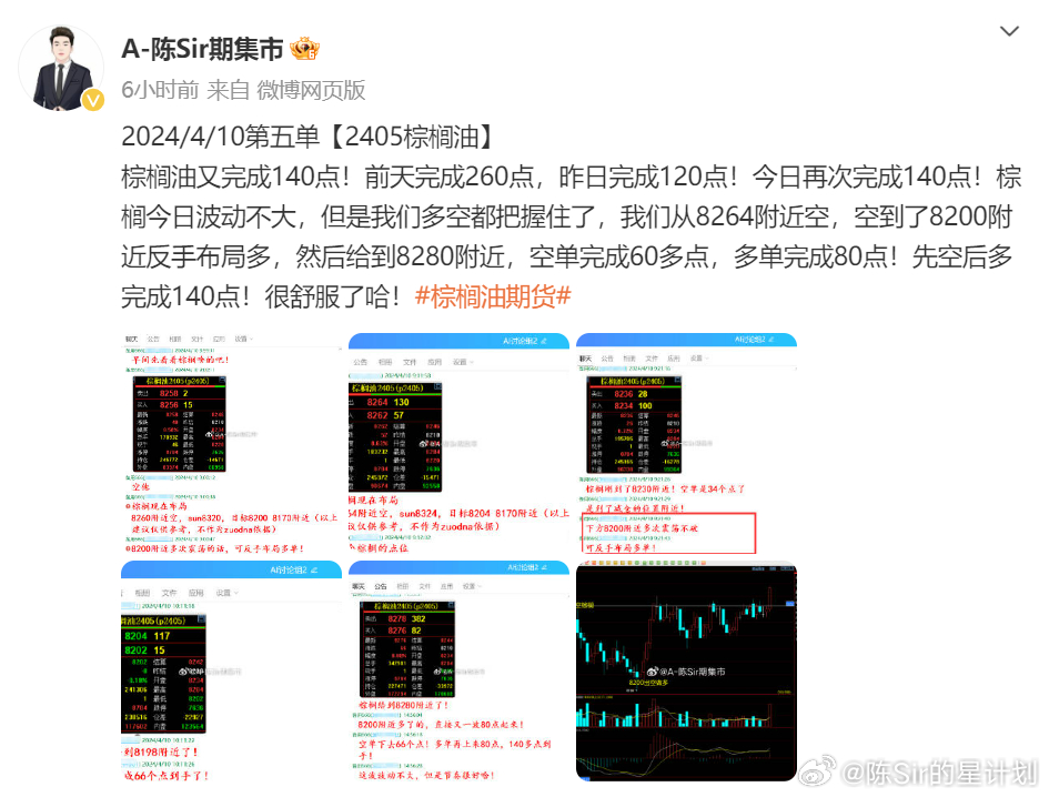 澳门王中王100%的资料2024年,科技评估解析说明_FHD版54.130