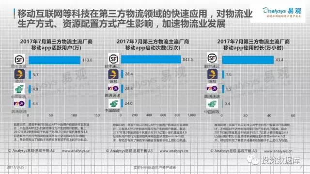 2024年资料免费大全,新兴技术推进策略_PalmOS30.834