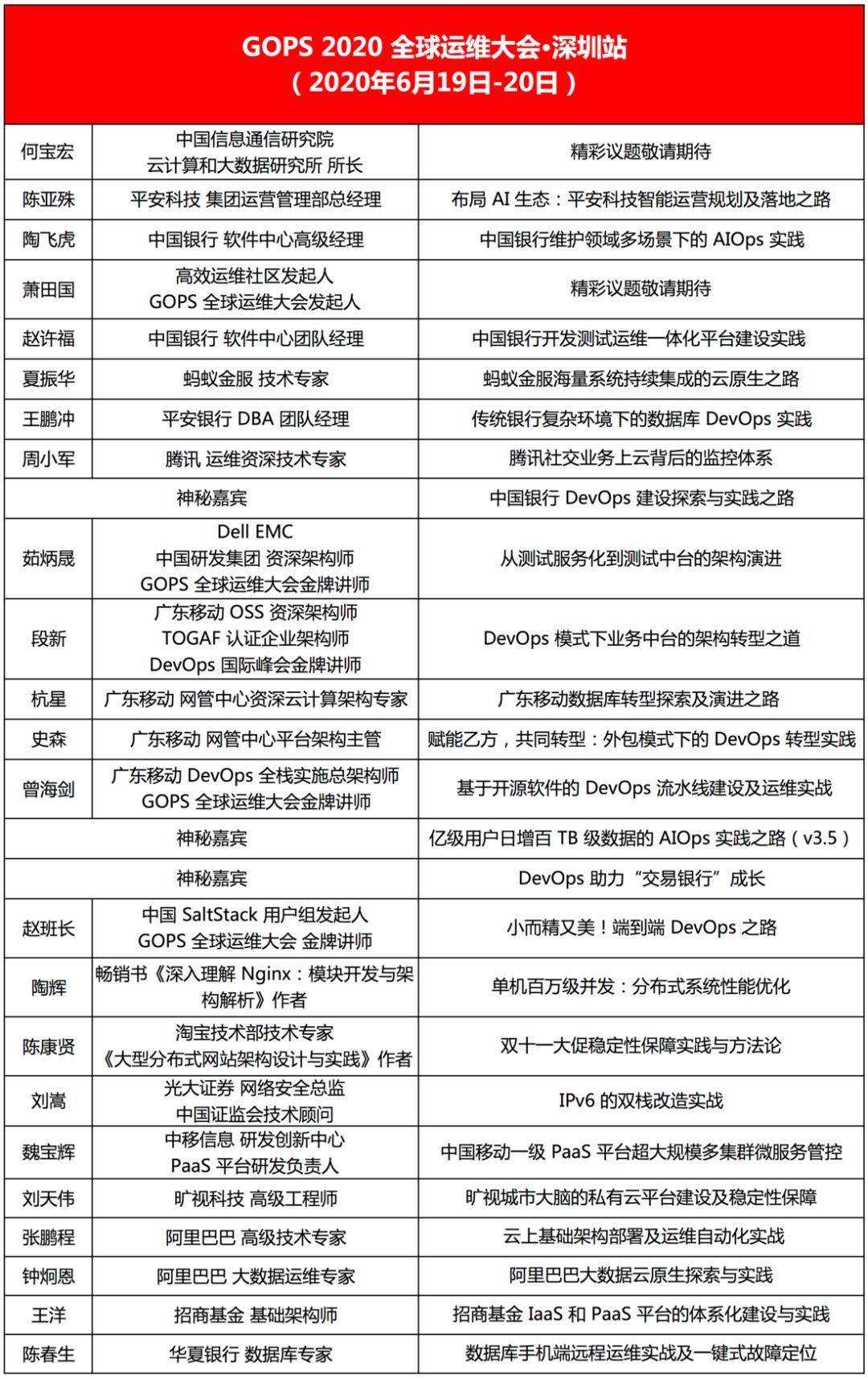 2024澳门天天六开好彩,先进技术执行分析_Harmony款50.402