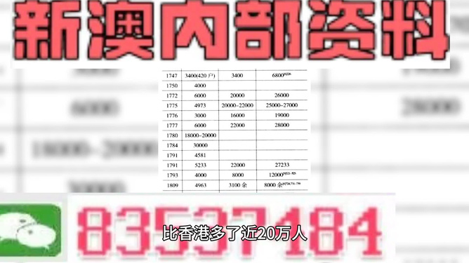 澳门天天免费精准大全,准确资料解释落实_NE版56.643