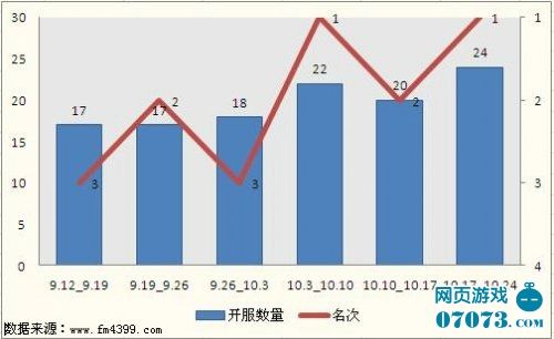 2024年12月24日 第49页