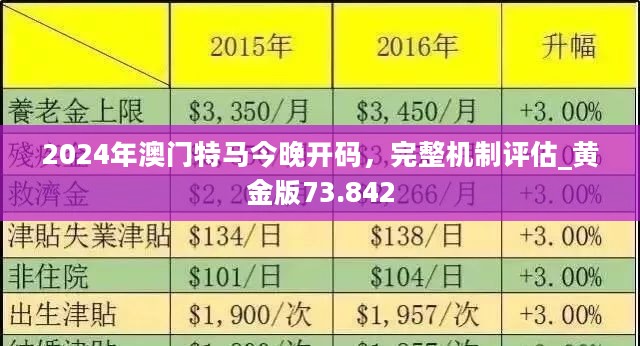 今晚上澳门特马开什,确保成语解释落实的问题_PT71.580