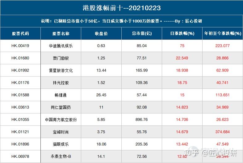 2024年新澳门天天开奖免费查询,实用性执行策略讲解_影像版1.667