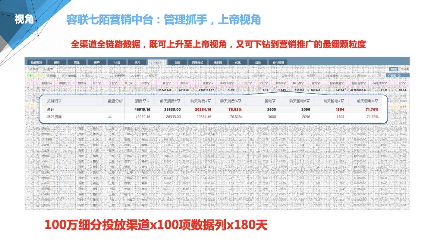 管家婆100%中奖,创新解析执行_Prime83.787