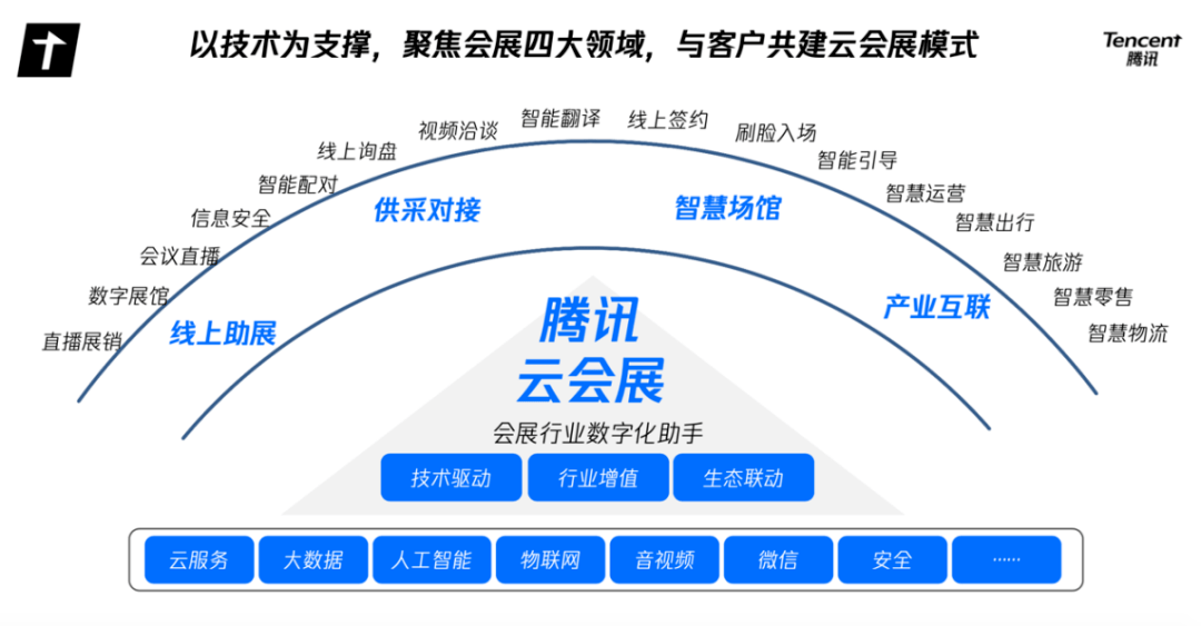 新澳门最精准正最精准龙门,快速解答计划解析_Essential88.186