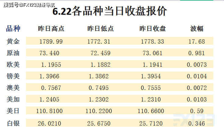 新澳天天开奖资料大全1052期,迅速落实计划解答_进阶版85.429