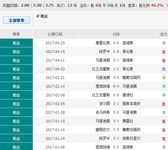 600tkcom澳彩资料查询,最新正品解答落实_储蓄版71.602