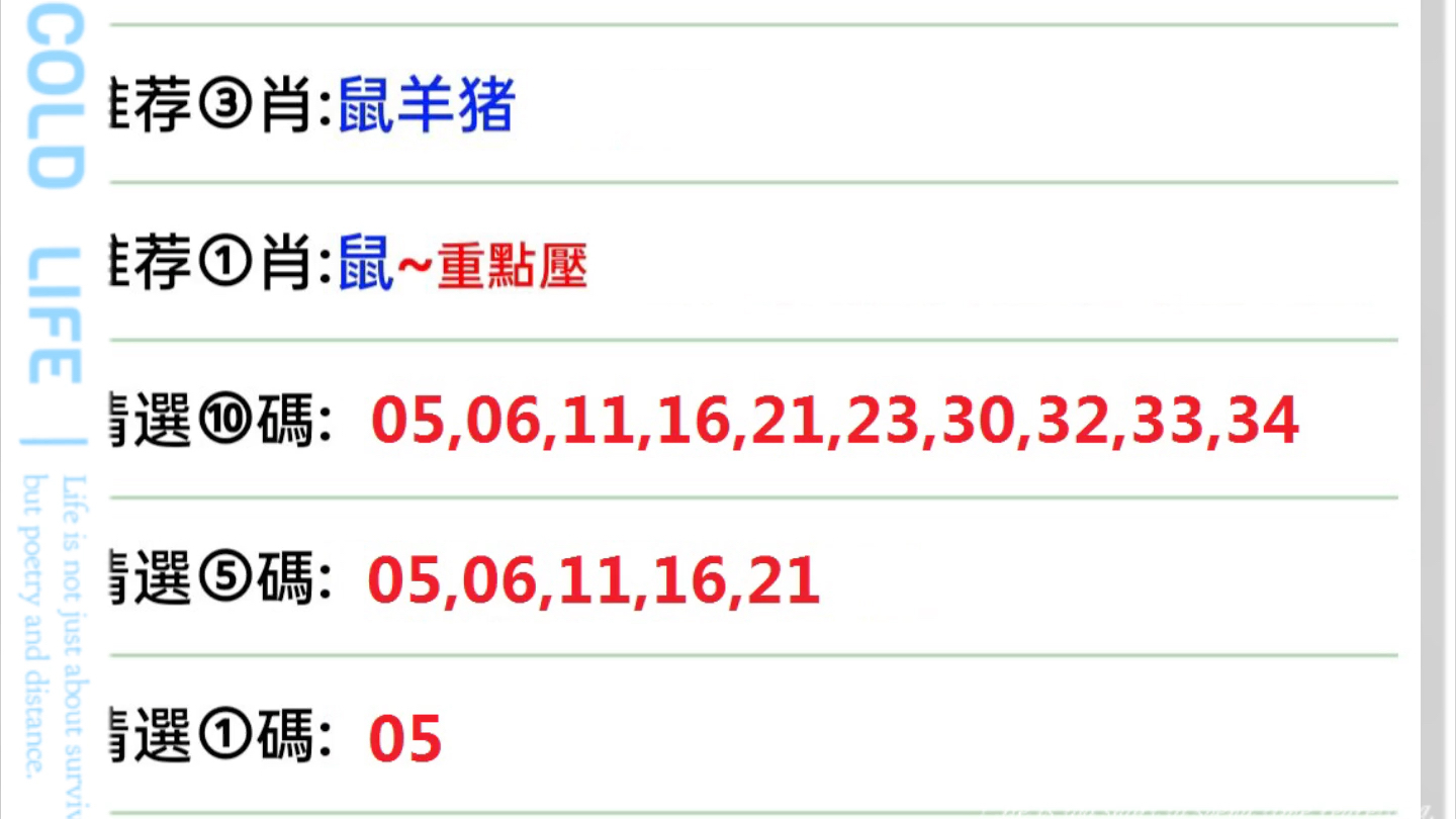 新澳门今晚平特一肖,可靠性计划解析_X96.327