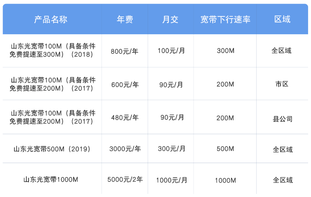 新澳门一码一码100准确,可持续实施探索_复刻版88.776