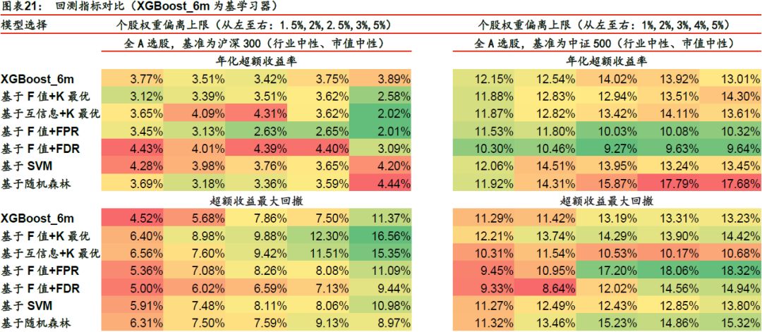 77777888精准管家婆免费,前沿评估说明_策略版11.530