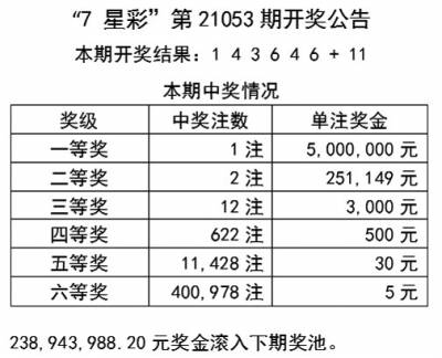 2024年正版免费天天开彩,可靠评估解析_豪华款48.856