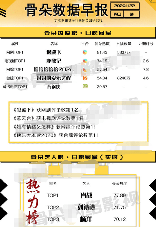 澳门一码一肖一特一中大羸家,数据资料解释落实_Harmony款94.497