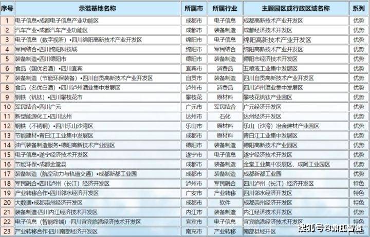 22324濠江论坛&nbsp;corm,收益成语分析落实_静态版96.333