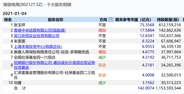 香港4777777开奖记录,灵活设计操作方案_8K40.316