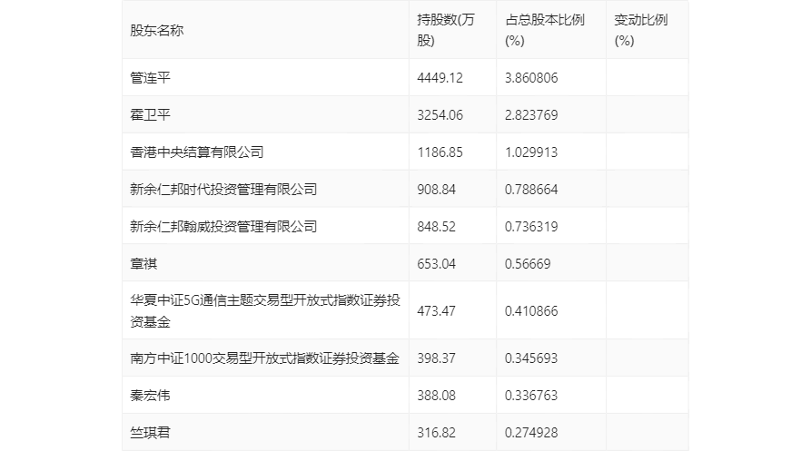 2024新奥历史开奖记录香港,深入数据应用执行_Harmony款65.417