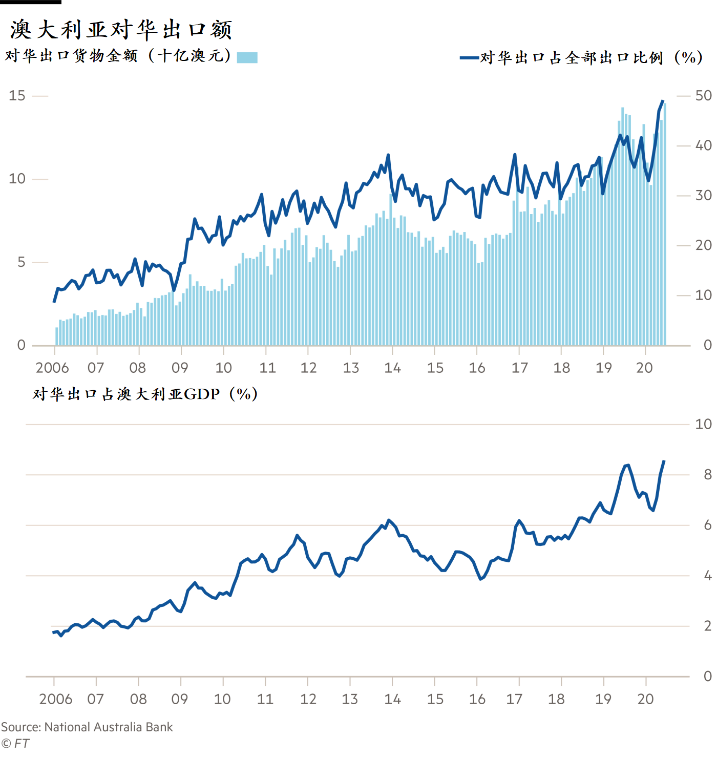 新澳开奖历史查询走势图,安全解析策略_复古版12.440