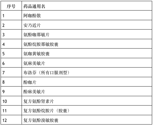 诸暨店口镇停电最新通知及影响分析