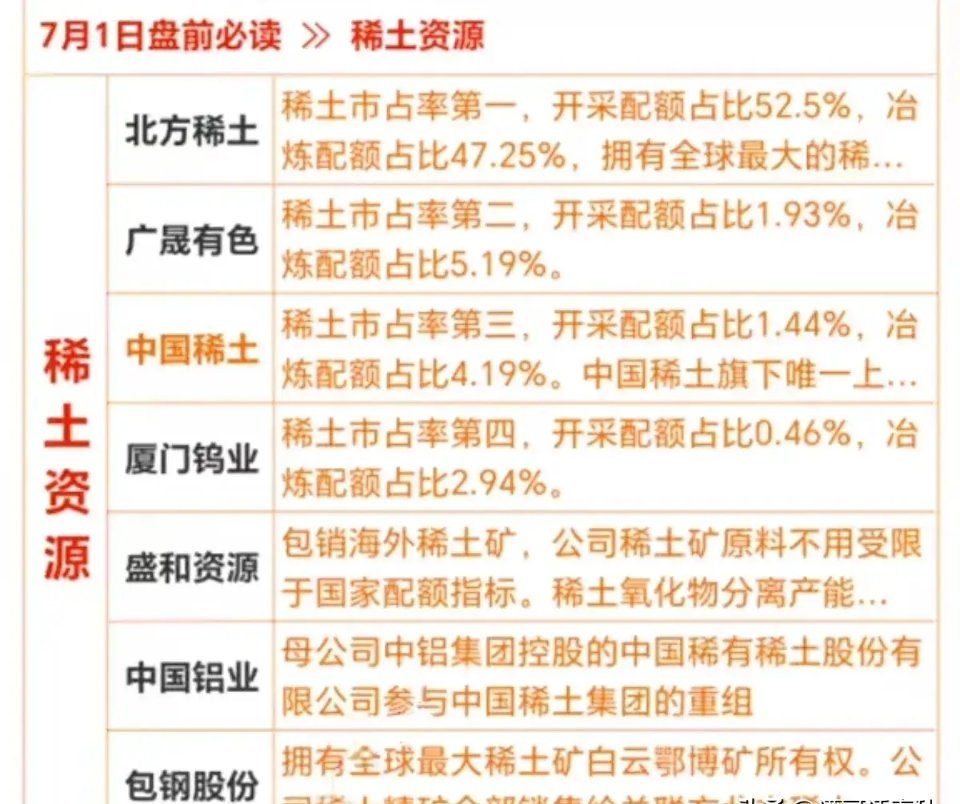 全球稀土市场动态，最新消息与中国发展策略解析